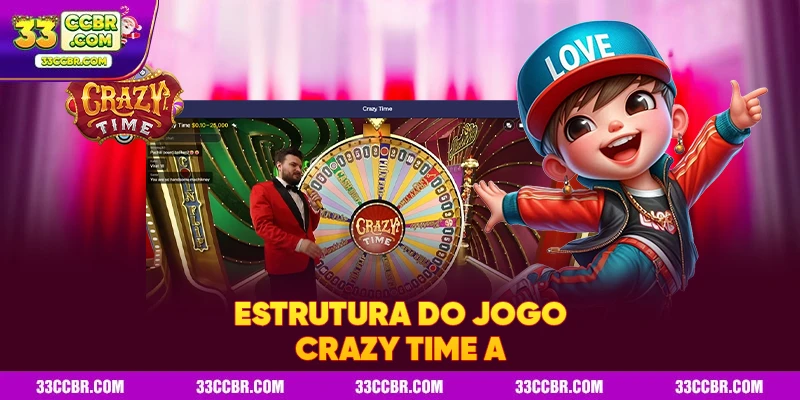 Estrutura do jogo Crazy Time A