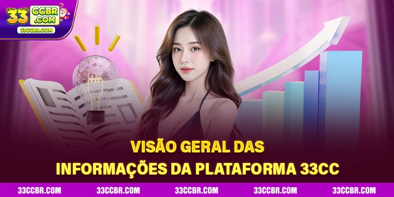 Visão geral das Informações da Plataforma 33CC